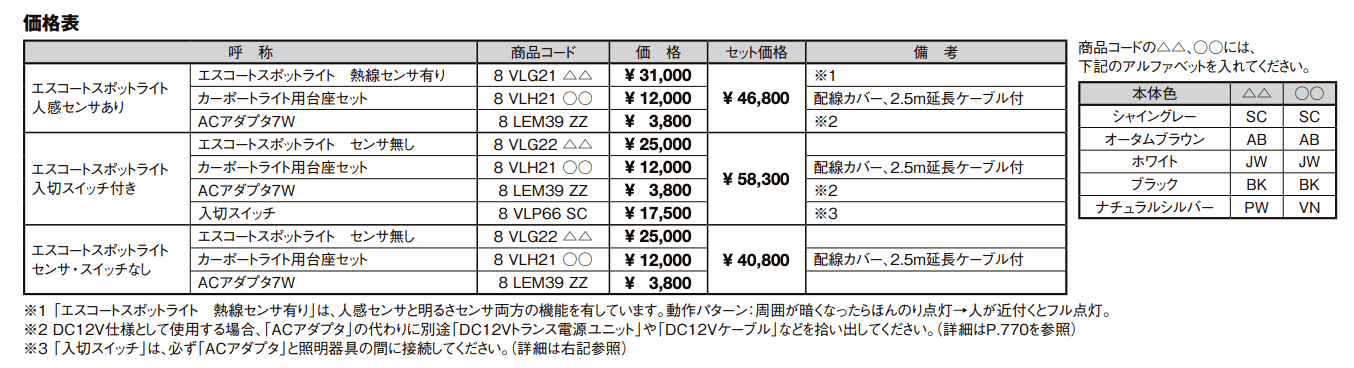 カーポートライト エスコートスポットライト【2022年版】_価格_1