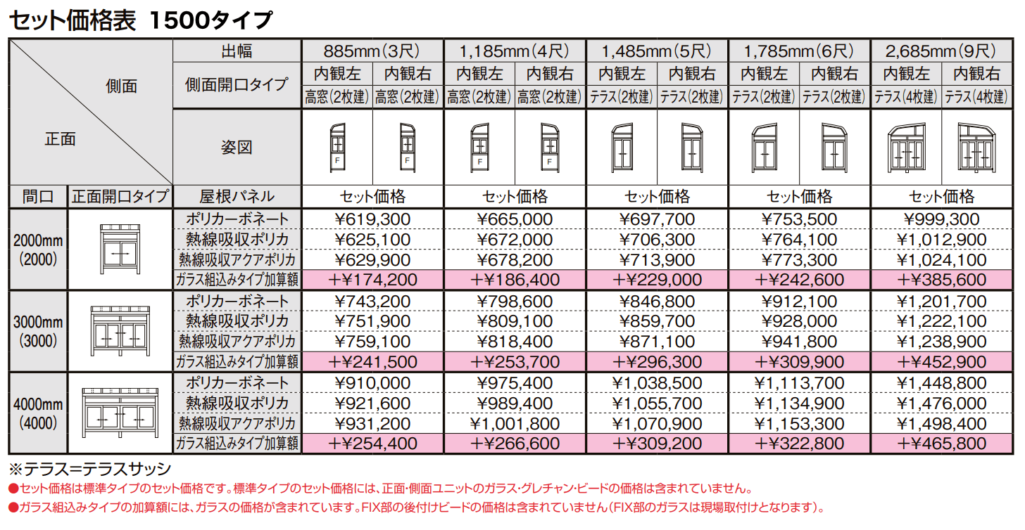 サニージュ R型 床納まり(ランマ付き)メーター【2022年版】_価格_2