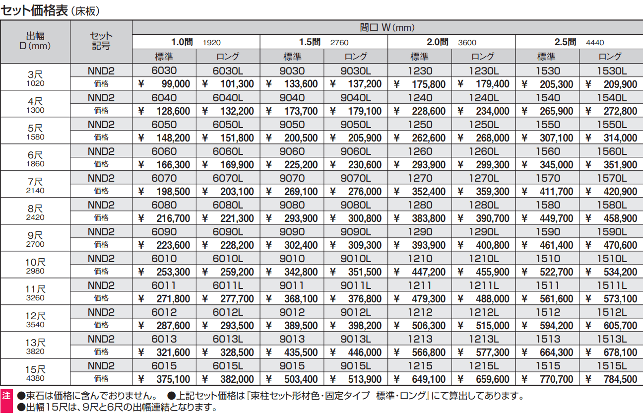 ひとと木2 デッキ (デッキ本体 大引き固定納まり) 【2022年版】_価格_1