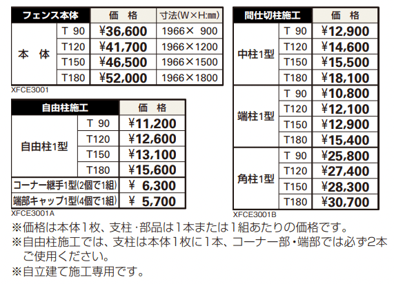 デント フェンス1型 【2022年版】_価格_1