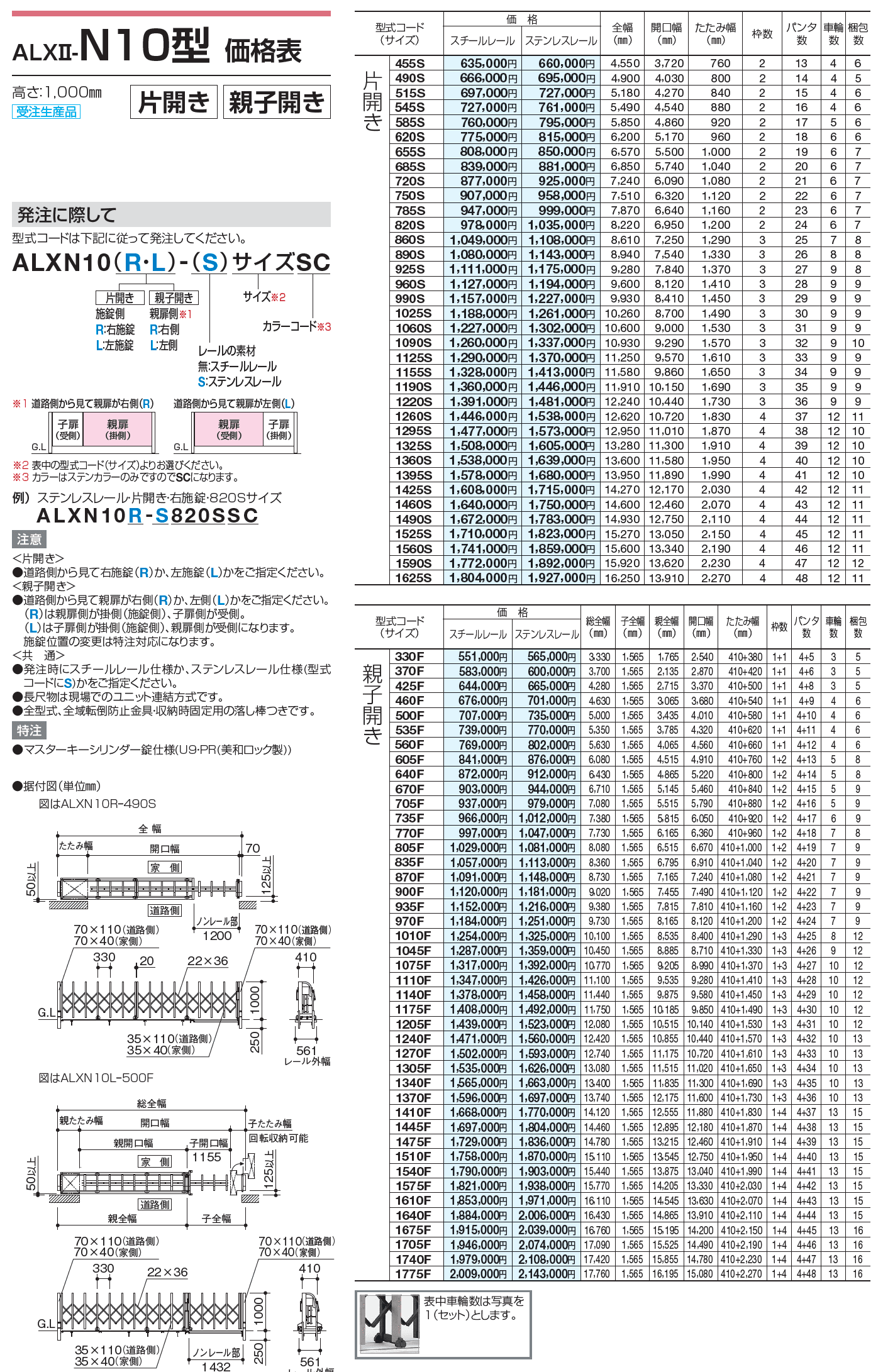 ALXⅡ-N 10型/12型/14型/16型/18型【2023年版】_価格_1
