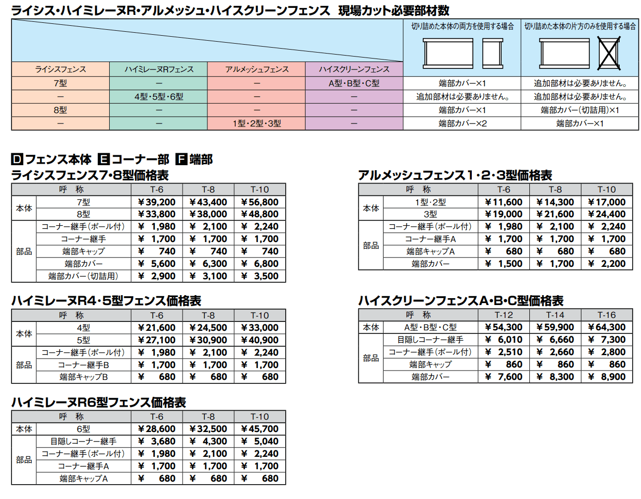 アルミ多段柱【2022年版】_価格_2