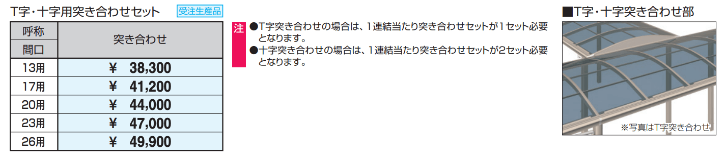 ファインロードS 両支持タイプ/4500N/㎡ 積雪地域型 T字・十字用突き合わせセット 【2022年版】_価格_1