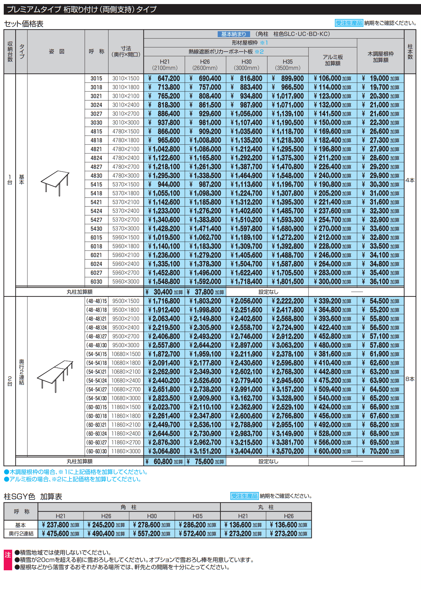 U.スタイル アゼスト プレミアムタイプ 桁取り付けタイプ(両側支持タイプ)【2022年版】_価格_2