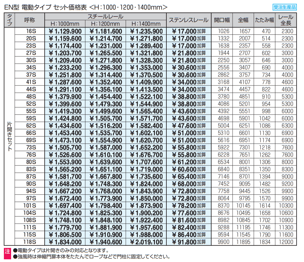 電動タイプ アルテンダEN型 フラットレールタイプ 【2022年版】_価格_1