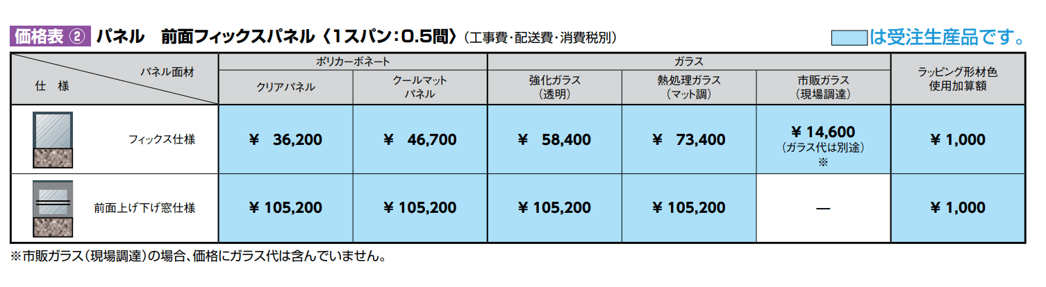 ココマ ガーデンルーム腰壁タイプ(湿式工法)【2023年版】_価格_3
