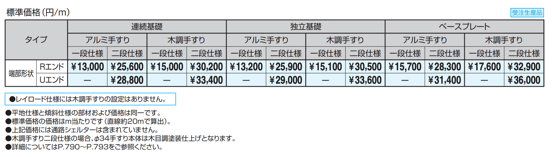 テスリーフ レイロード仕様 一段仕様/二段仕様 【2022年版】_価格_1