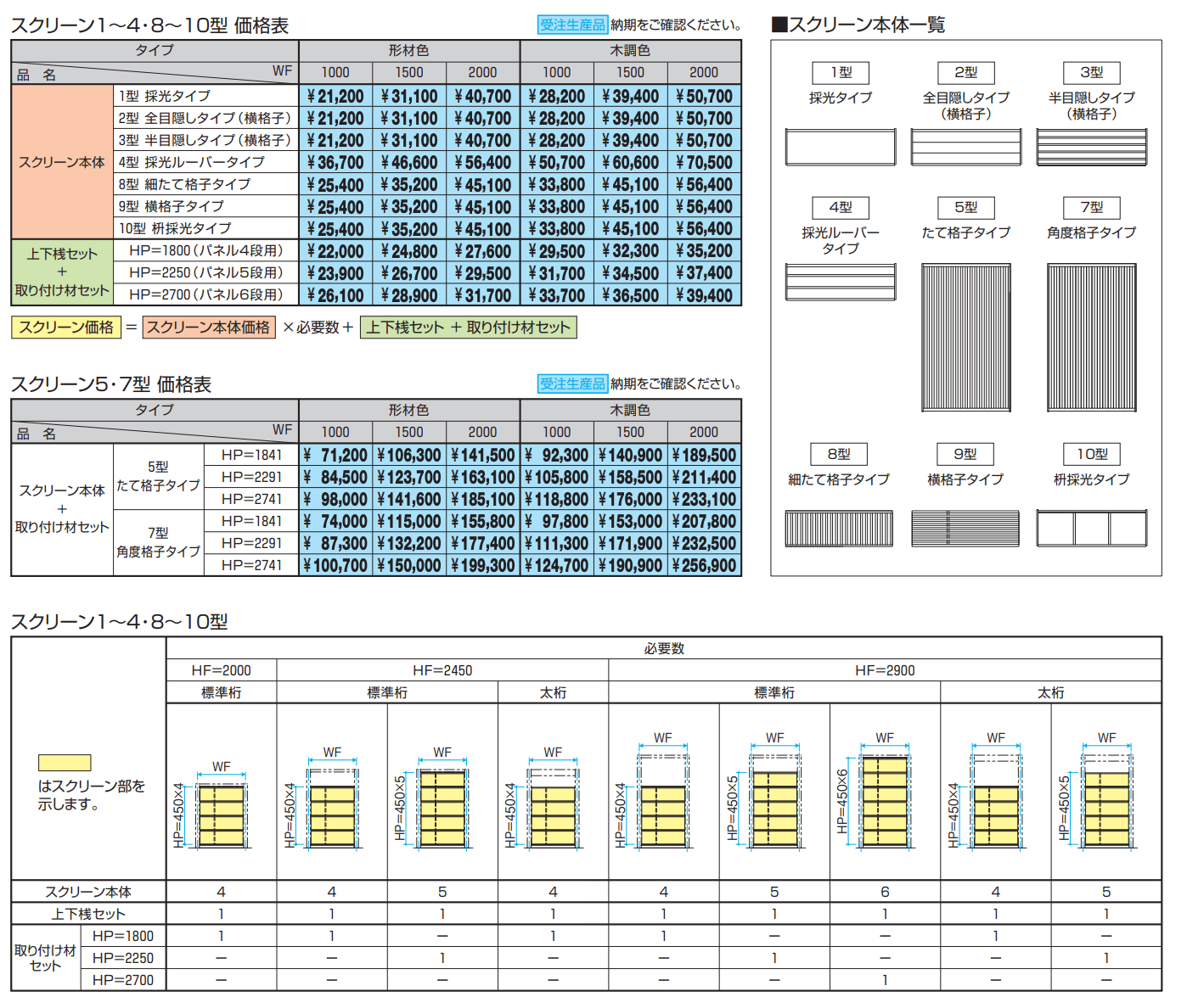 M.グローリア【2022年版】_価格_5
