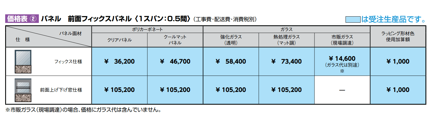 ココマ ガーデンルーム腰壁タイプ(乾式工法)【2023年版】_価格_3