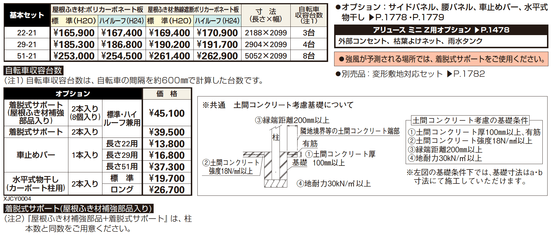 アリュース ミニZ 750タイプ 基本セット 【2022年版】_価格_1