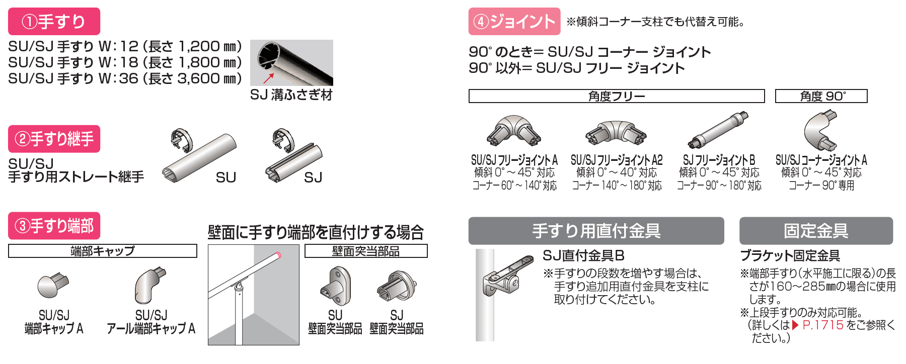 手すり セイフティビーム SU型Φ34mm / SJ型Φ38mm 標準仕様・手すり1段【2023年版】_価格_5