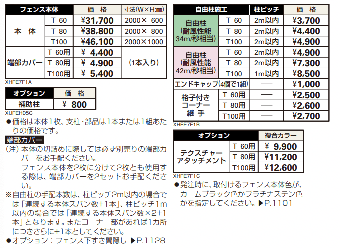 シンプレオ フェンス7F型 井桁格子 【2022年版】_価格_1