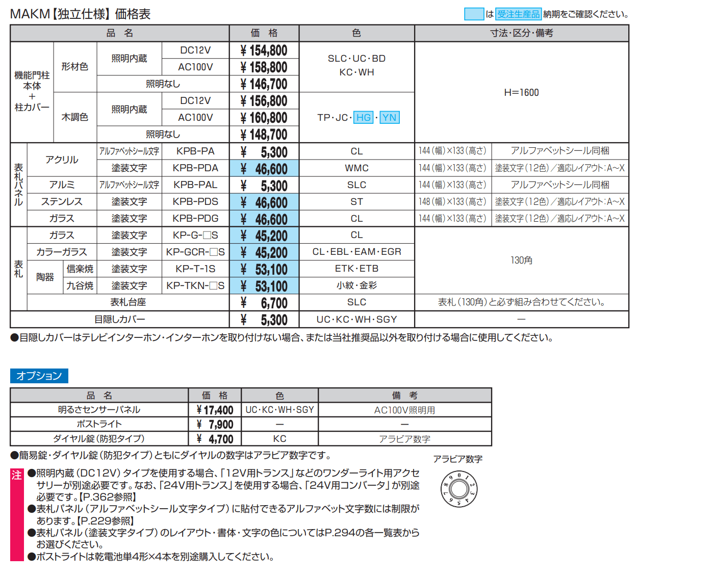 マクリズムM【2023年版】_価格_1