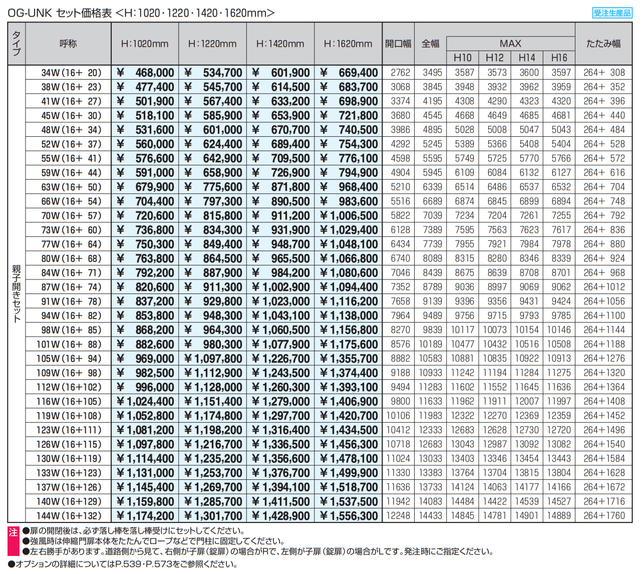 アルテンダUN型 キャスタータイプ(固定式直進型) 【2022年版】_価格_3