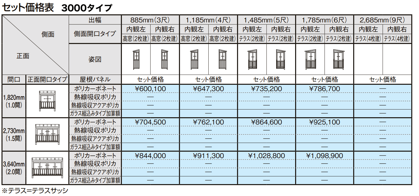 サニージュ F型 アルミバルコニー納まり(屋根置き式)関東間【2022年版】_価格_3