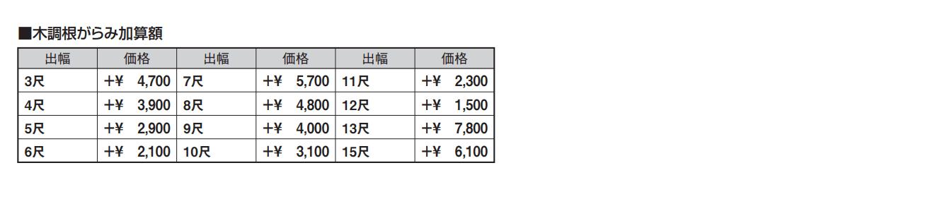 ひとと木2 デッキ (デッキ本体 大引き固定納まり) 【2022年版】_価格_6
