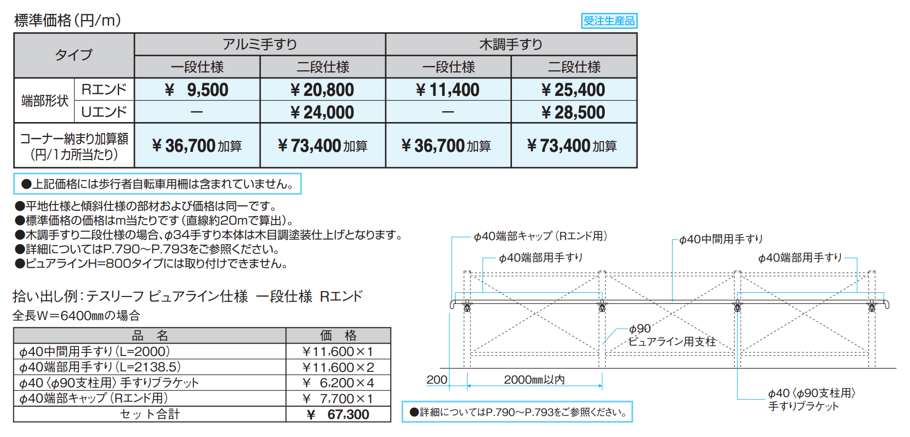 テスリーフ ピュアライン仕様 一段仕様/二段仕様 【2022年版】_価格_1