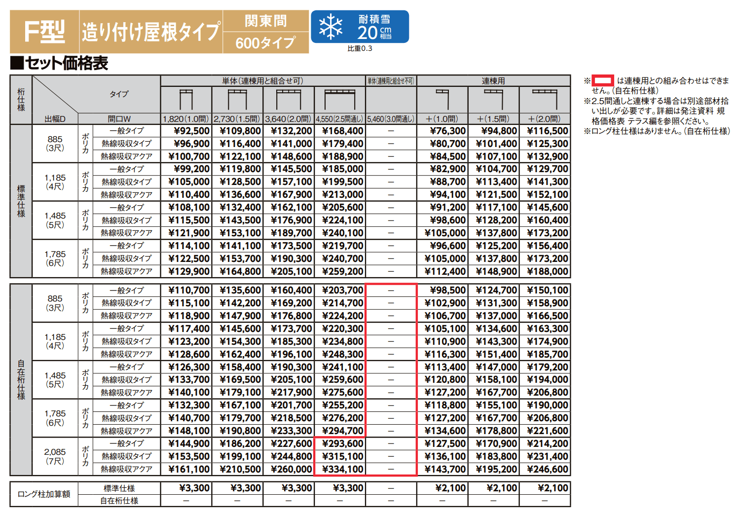 スピーネ F型 造り付け屋根タイプ 関東間【2022年版】_価格_1