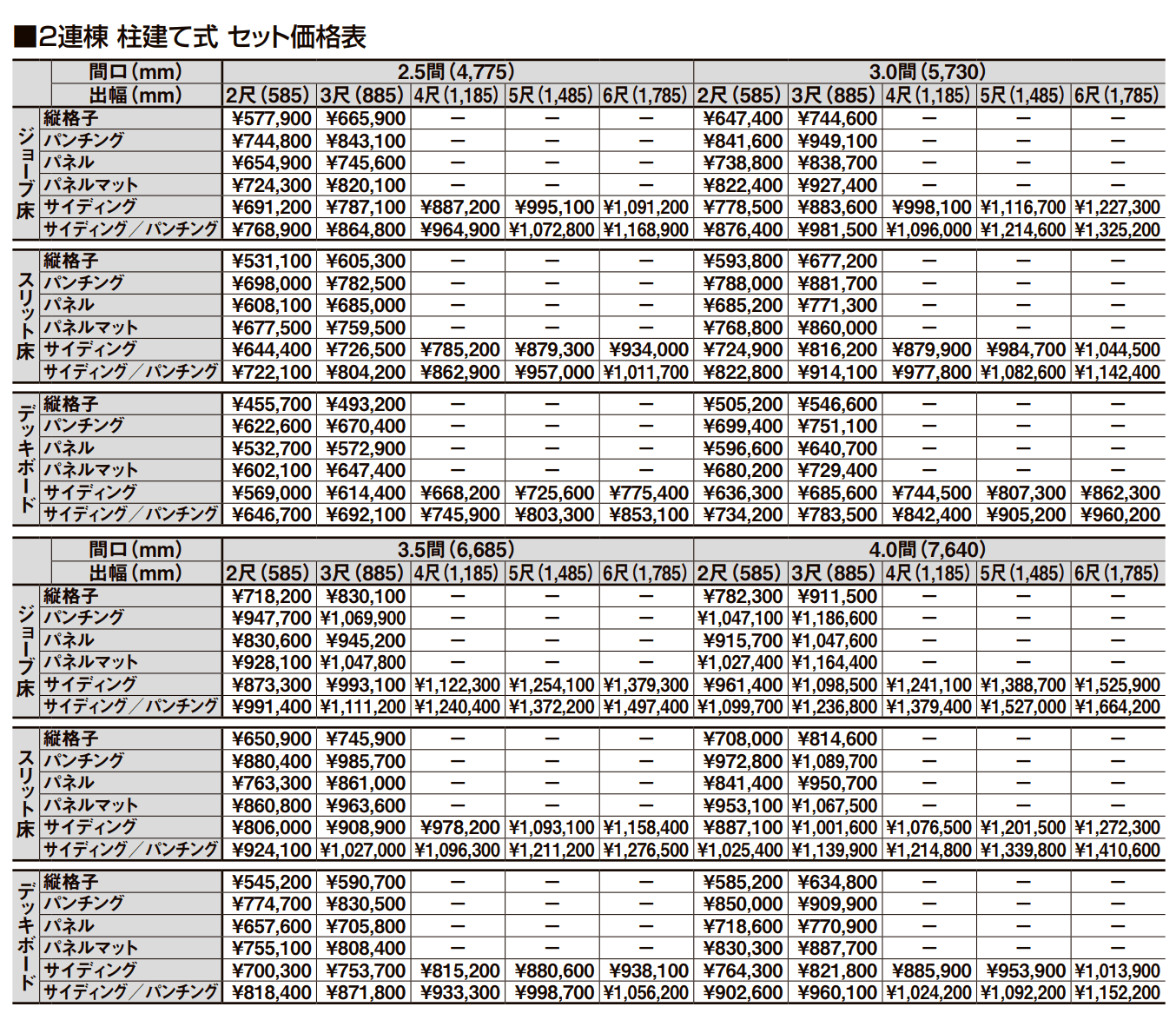 ビューステージ Sスタイル(九州・四国間)【2022年版】_価格_4