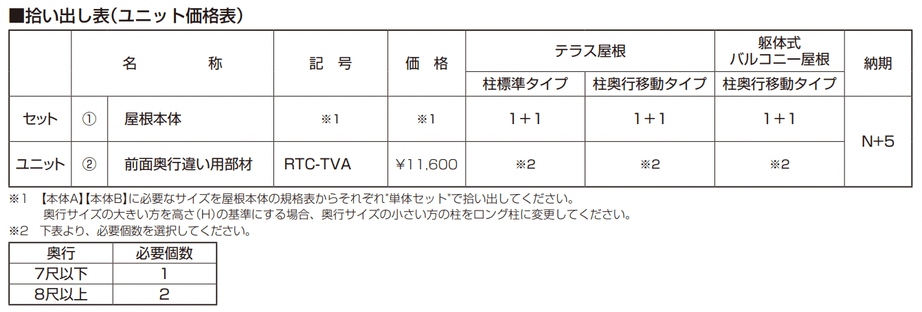 ソラリア テラス屋根 特殊納まり 前面奥行違い【2023年版】_価格_1