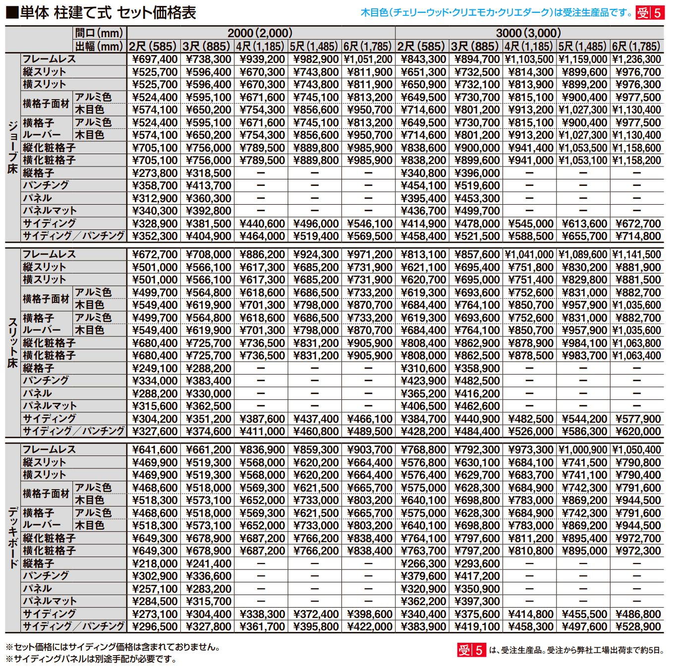 ビューステージ Sスタイル(メーターモジュール)【2022年版】_価格_5