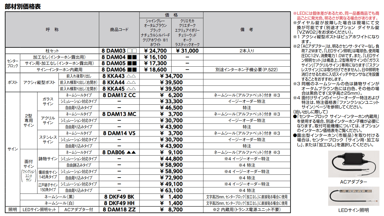 アクシィ2型【2022年版】_価格_1