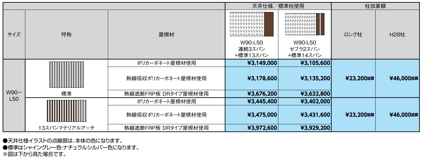 アーキフィールド カールーフ(2台用)+アプローチルーフ【2022年版】_価格_2