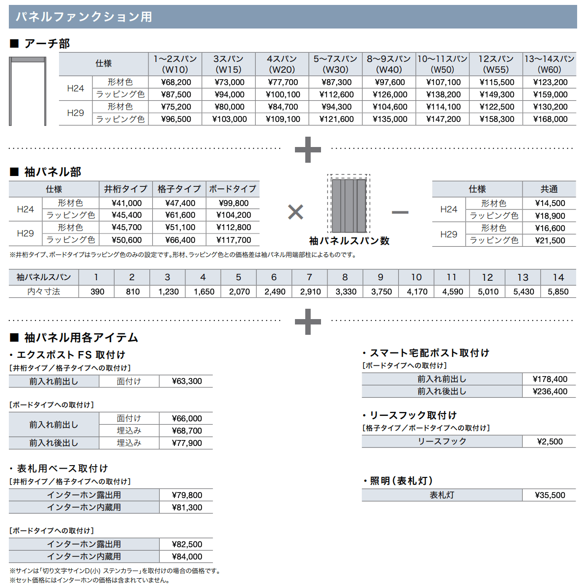 プラスGパネルファンクション【2022年版】_価格_1