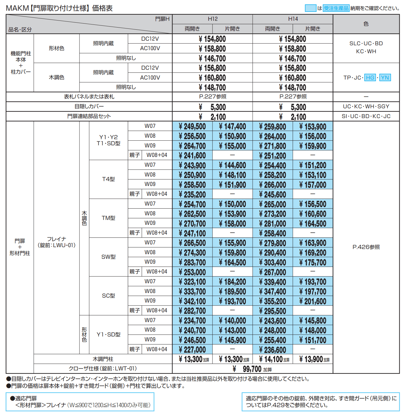 マクリズムM【2023年版】_価格_3