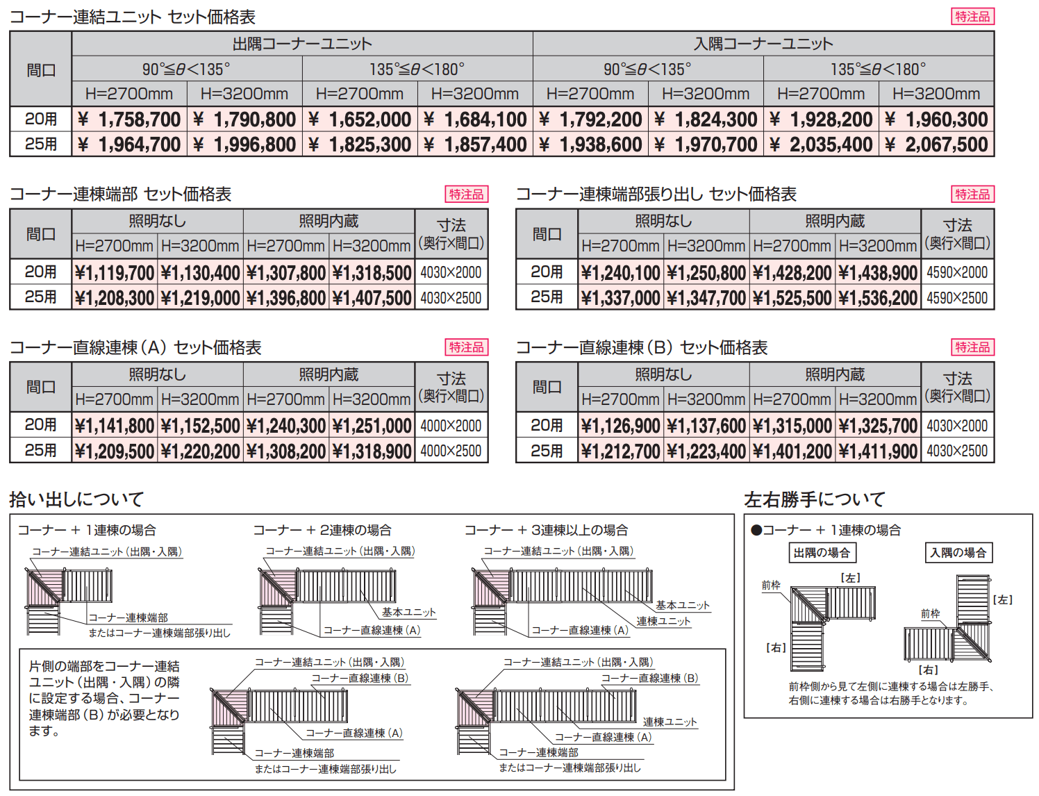 ラグフォート Type1 600N/㎡ コーナー連結ユニット 【2022年版】_価格_1