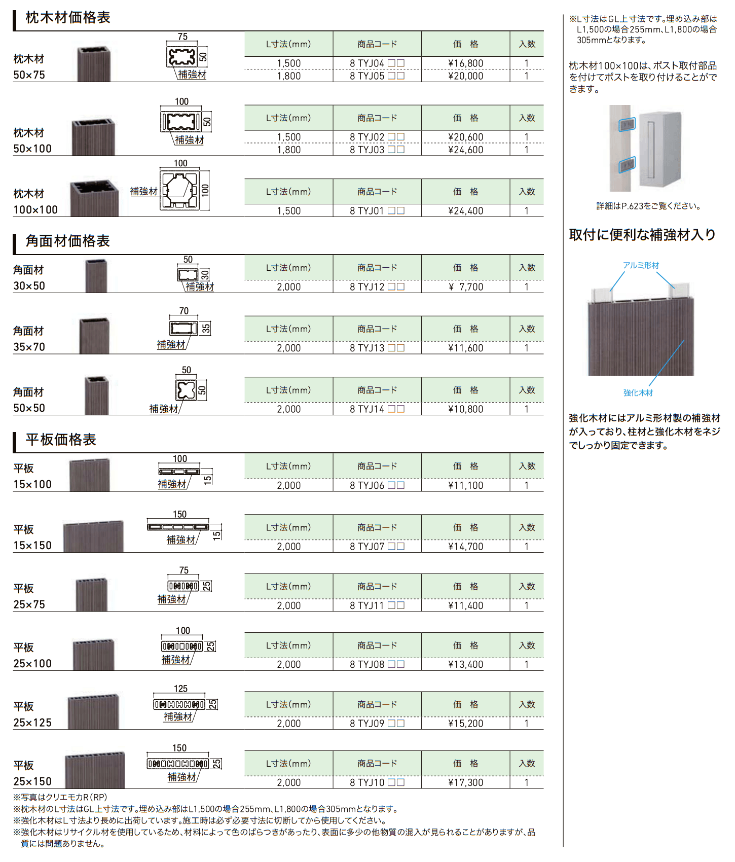 強化木材【2022年版】_価格_1