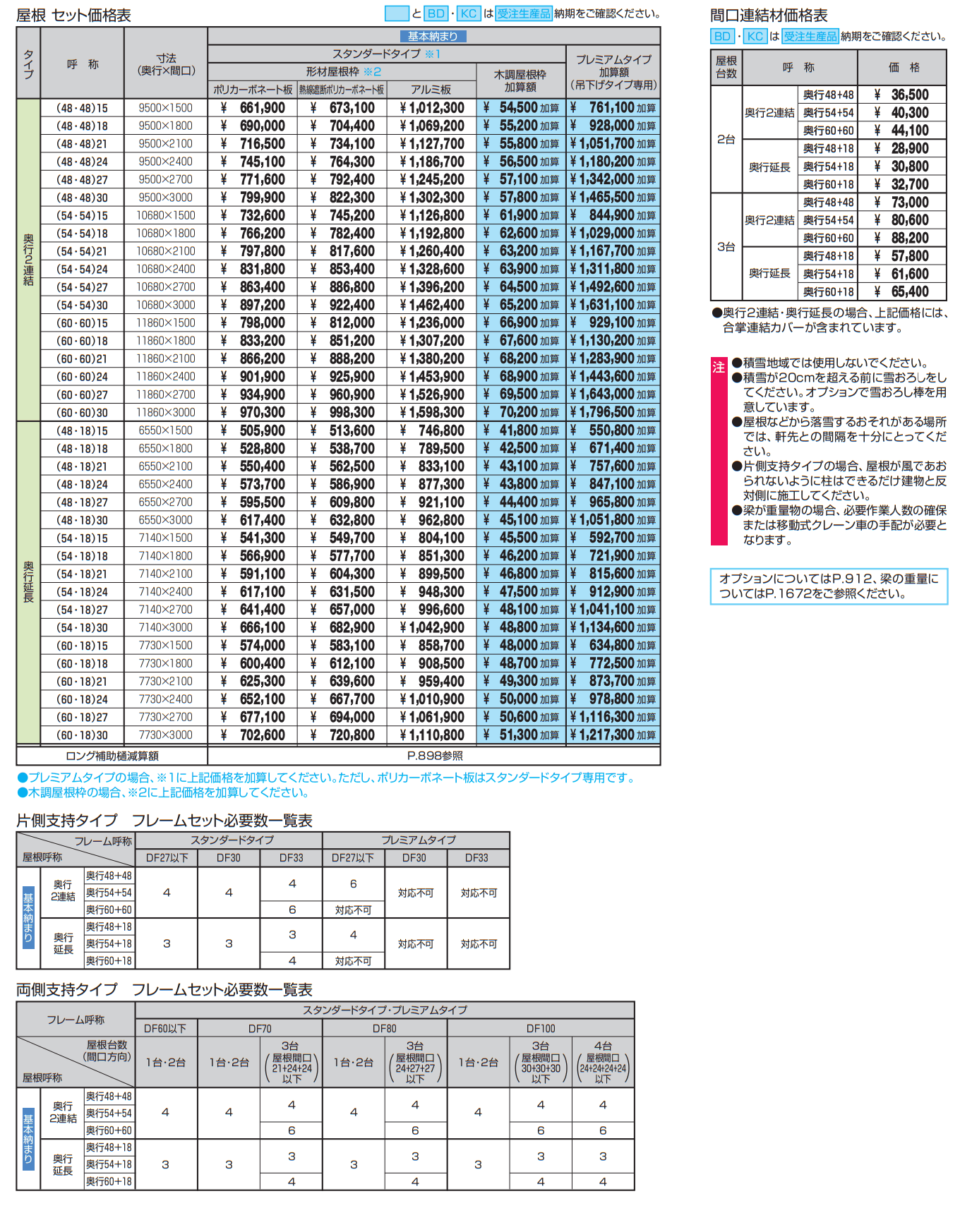U.スタイル アゼスト 部材別価格(奥行2連結・奥行延長)【2022年版】_価格_1