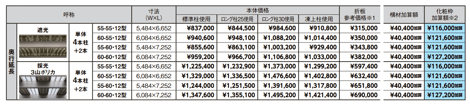 カーポートSW 1500タイプ 2台用奥行延長【2022年版】_価格_1