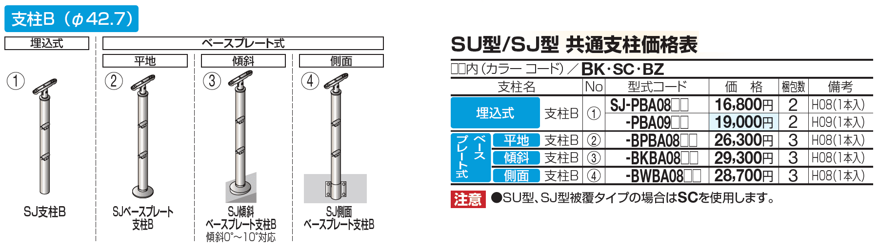 手すり セイフティビーム SU型Φ34mm / SJ型Φ38mm ビーム仕様・ビーム2段【2023年版】_価格_4