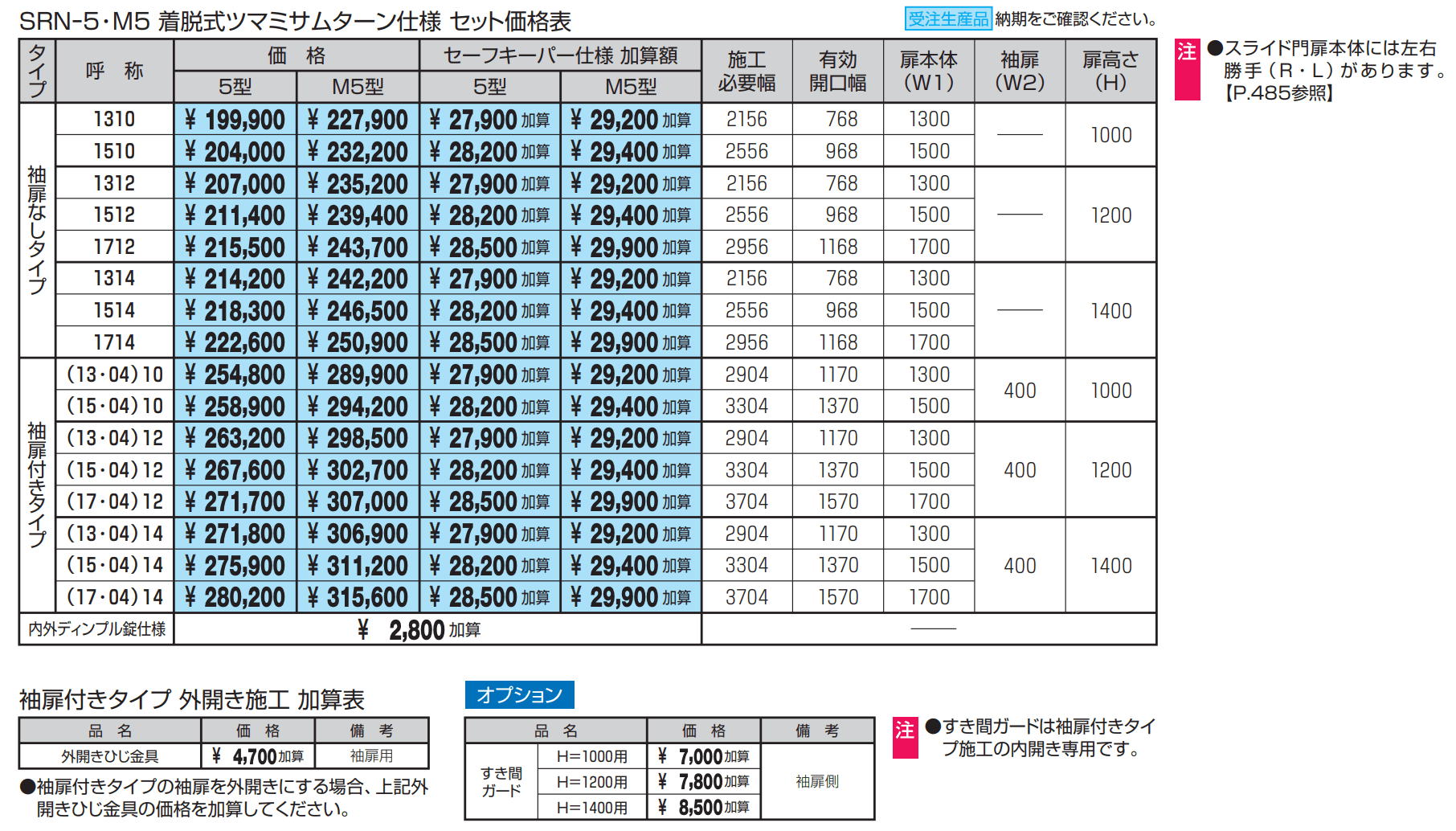 レナード5型【2023年版】_価格_1