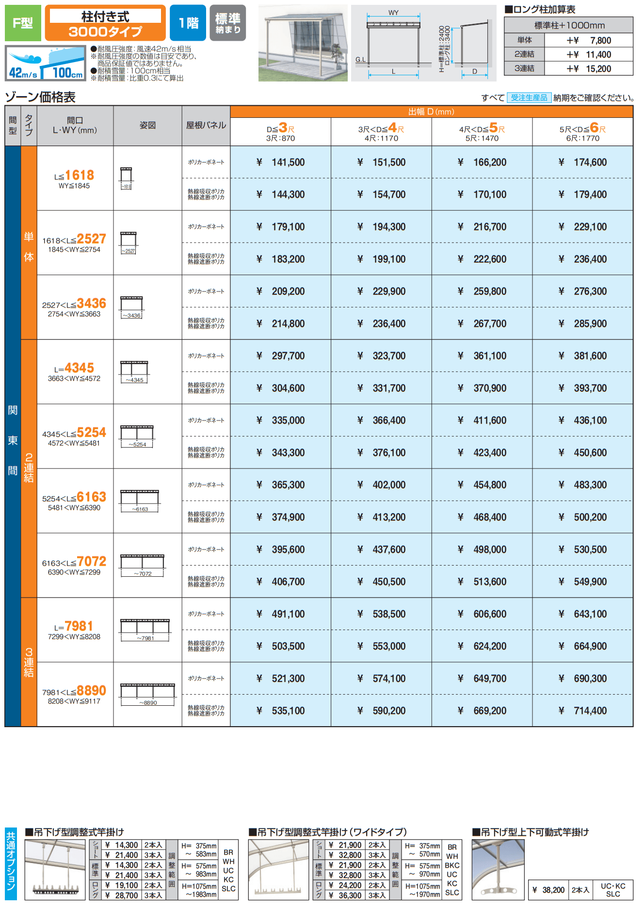 ST特注品テラス(F型 柱付き式 3000タイプ 標準納まり) 【2022年版】_価格_1
