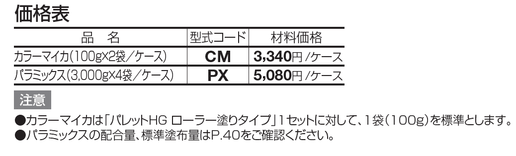 パレットHGローラー塗りタイプ(標準タイプ/低温施工タイプ)【2023年版】_価格_2