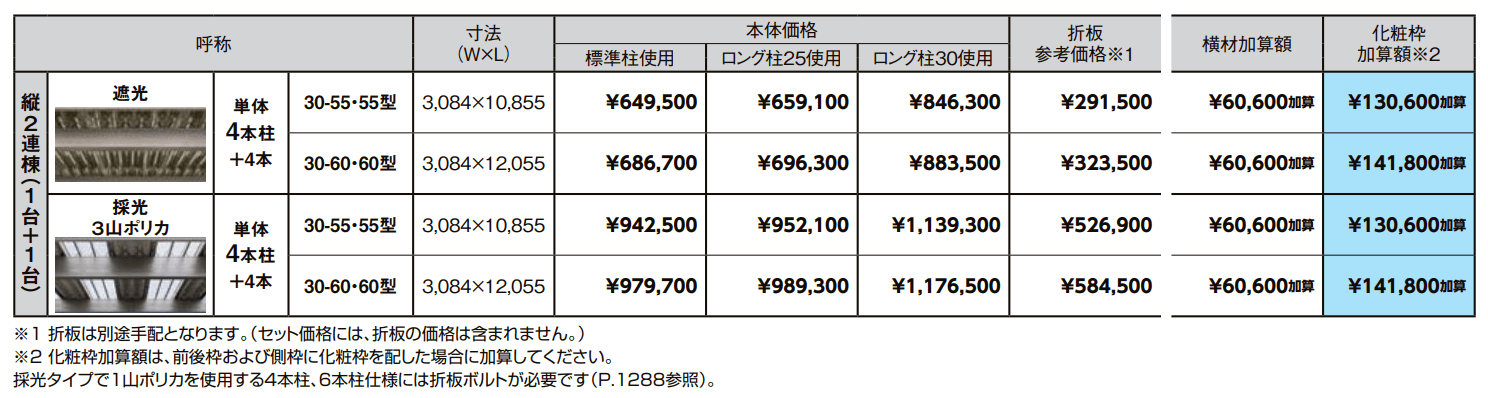 カーポートSW 900タイプ 2台用縦2連棟【2022年版】_価格_1