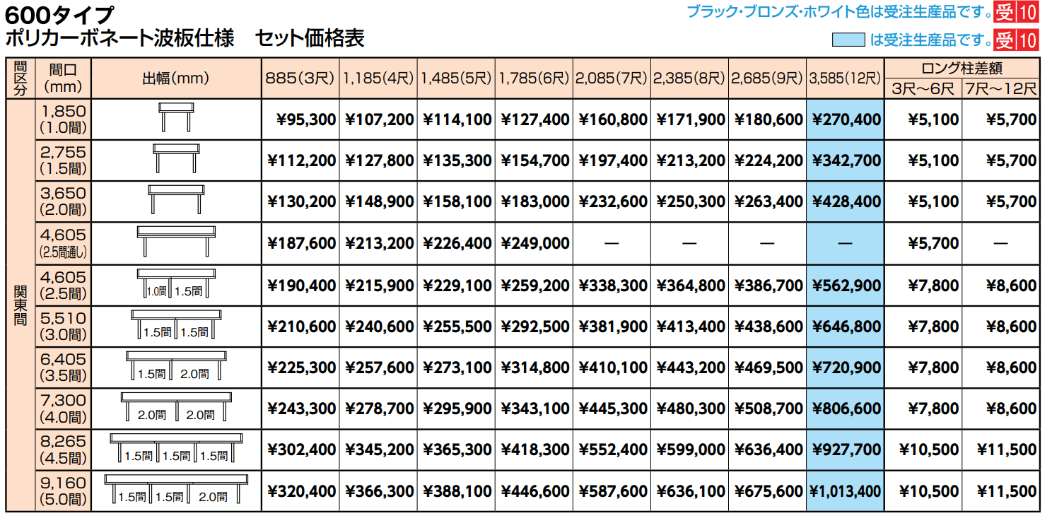 ナーラテラス 関東間【2022年版】_価格_1