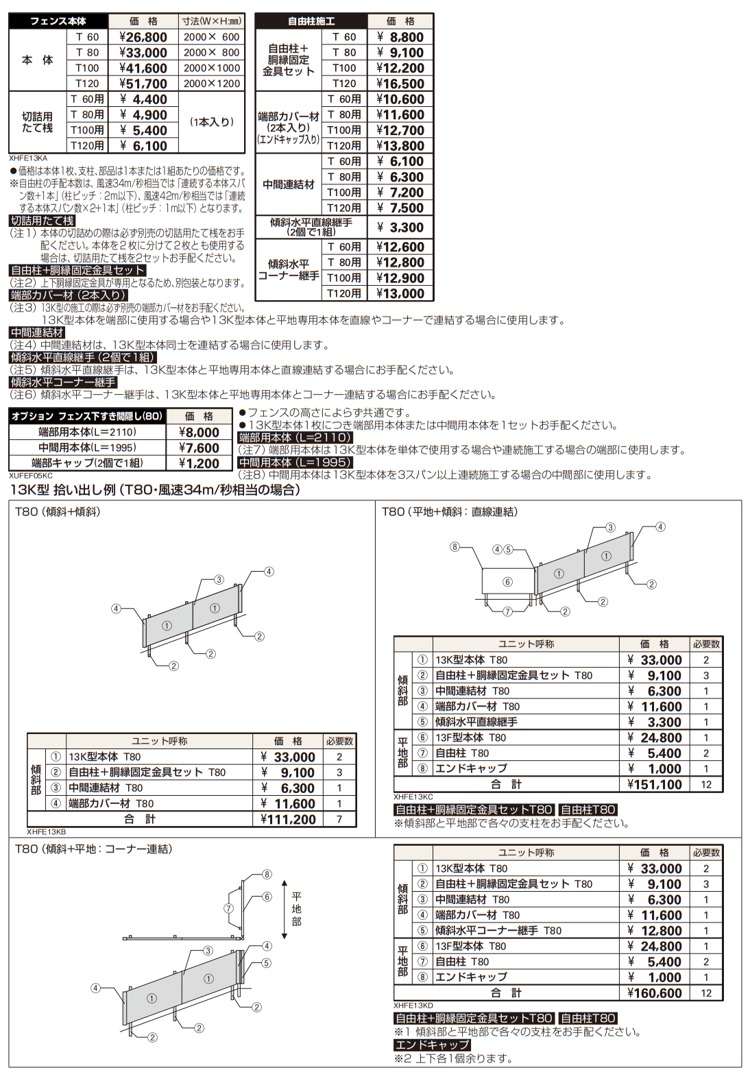 シンプレオ フェンス13K型 傾斜地用横ルーバー 【2022年版】_価格_1