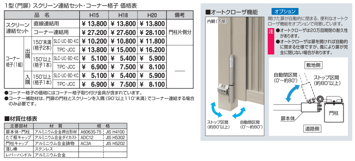 フレジスタ1型 スクリーン たて格子タイプ(P=71.5) 【2022年版】_価格_2