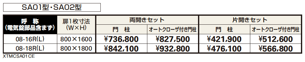 〔ピタットKey システム〕電気錠付 シャローネ 門扉シリーズ SA01型 【2022年版】_価格_1