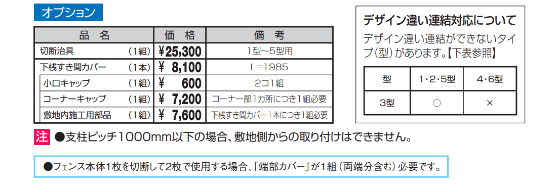 シャトレナⅡ 3型【2023年版】_価格_2