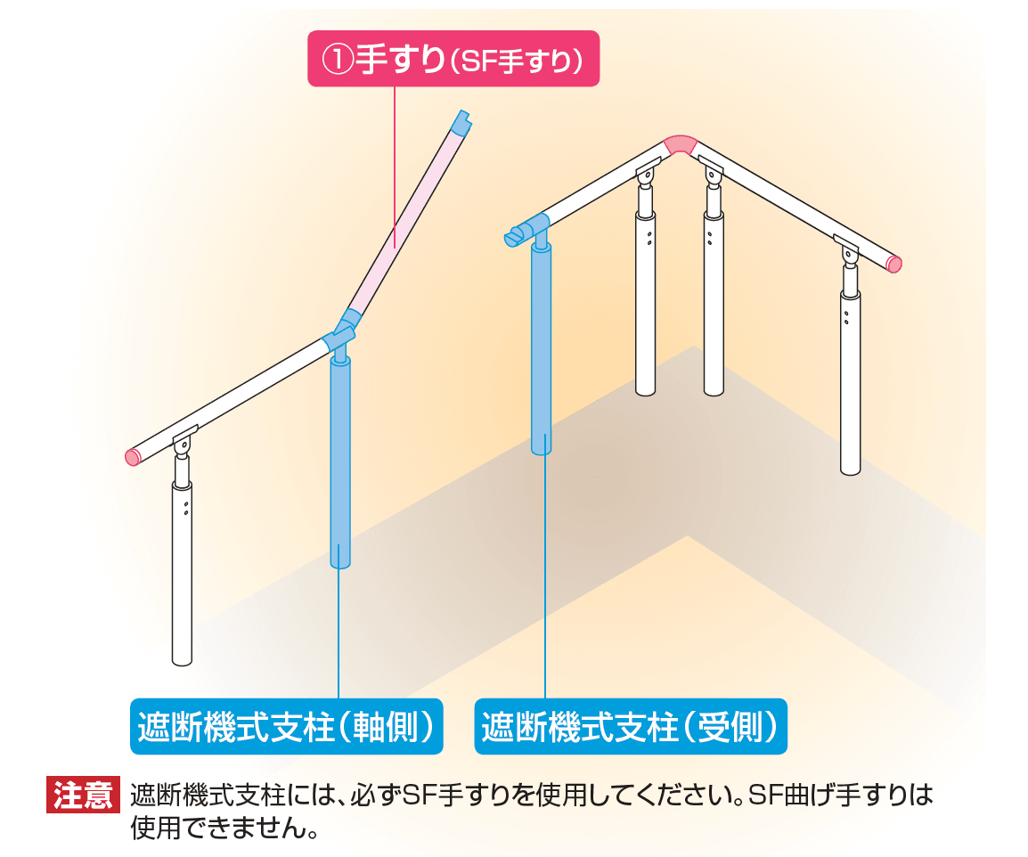 手すり セイフティビーム SF型 Φ34mm【2023年版】_価格_4