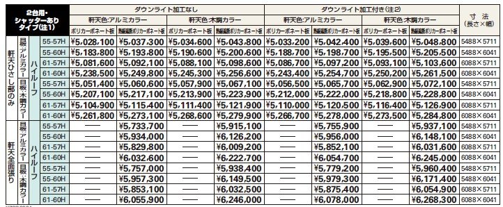 エクスティアラ カーポート 2台用・シャッターありタイプ 【2022年版】_価格_1