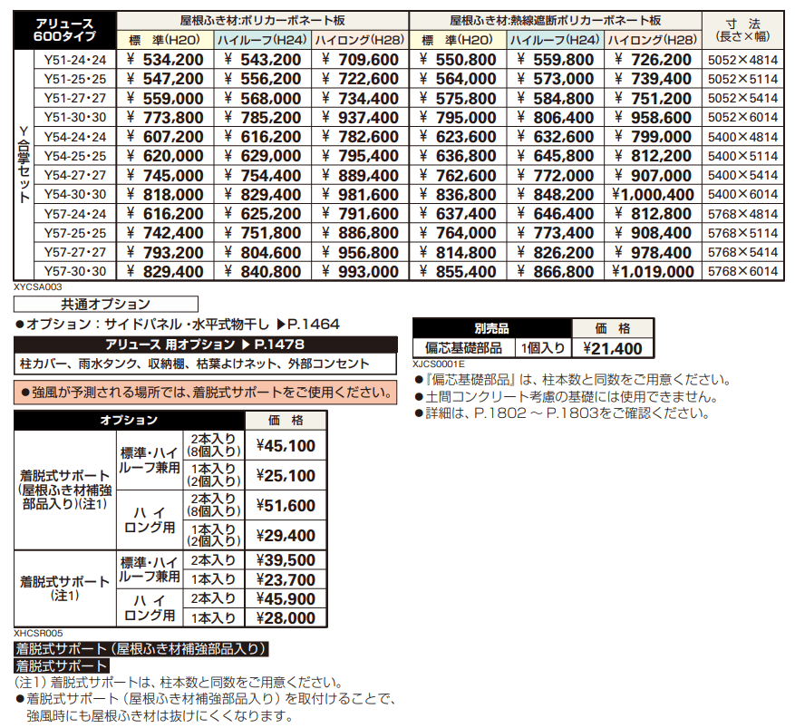 アリュース 600タイプ M合掌セット/ Y合掌セット 【2022年版】_価格_2