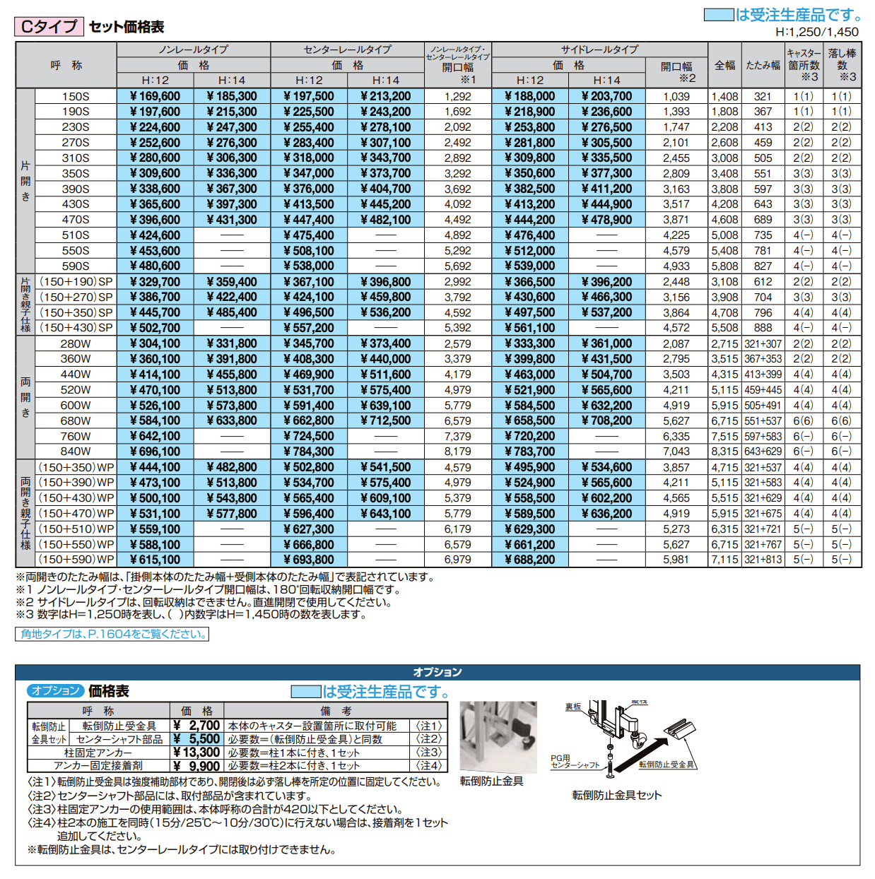 アルシャインⅡ PG型R Cタイプ【2022年版】_価格_1