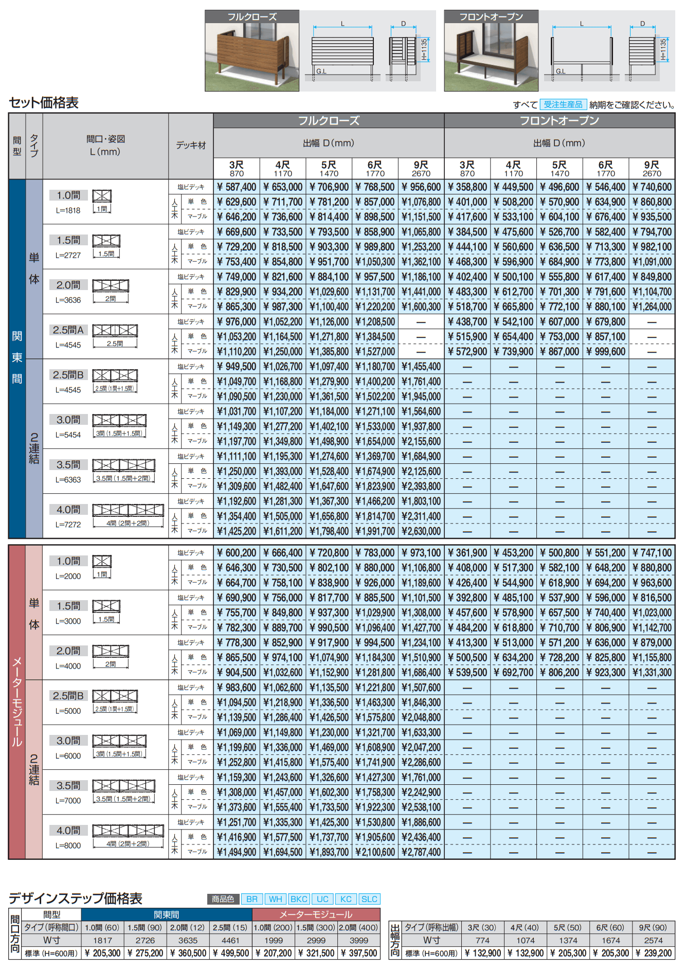 オルネ(庭置き式 横格子〈フルクローズ独立納まり〉) 【2022年版】_価格_3