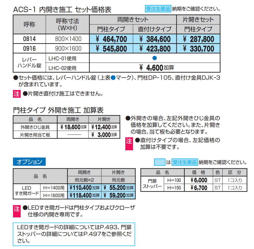 グランクロス【2022年版】_価格_1