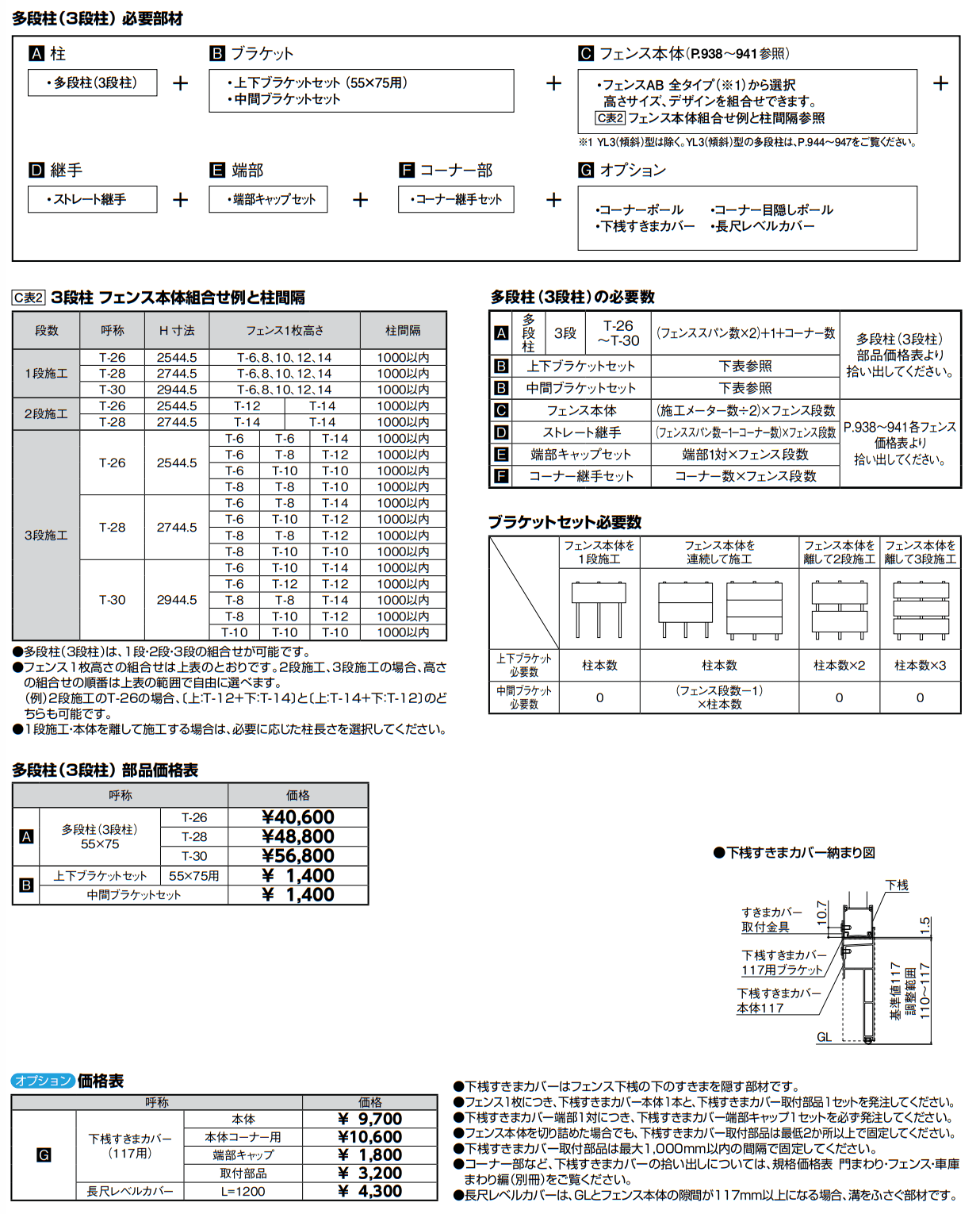 フェンスAB 多段柱(3段柱)【2022年版】_価格_1
